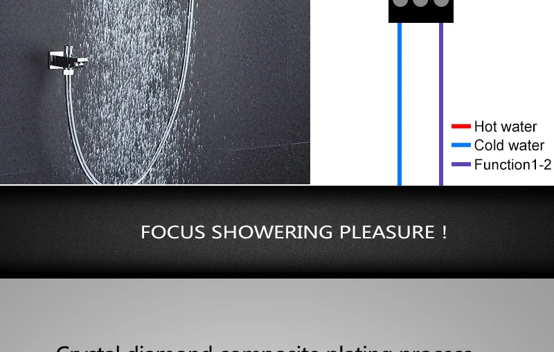 DCAN Two Functions Bathroom Bath Shower Faucet Mixer Valve Wall Mounted Bathtub Faucets Thermostatic Shower Faucets Mixing Valve (6)