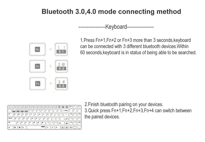 Rapoo многомодовая Бесшумная беспроводная клавиатура, мышь, комбинации Bluetooth 3,0/4,0 RF 2,4g, переключение между 3 устройствами связи