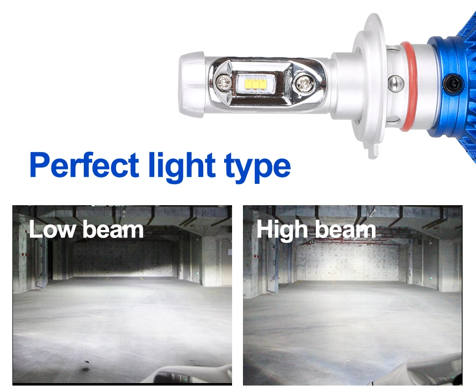 Безвентиляторный H1 H3 H4 H7 H11 светодиодный фар автомобиля лампы чипы ZES Авто подол короче спереди и длиннее сзади) Луч 72 W фары для 12000LM 6500 K 12 V 24 V для грузовиков бездорожья 4x4