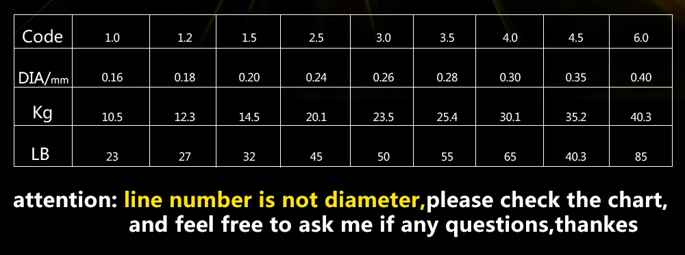 FTK леска 150 м лески 8 Плетеный мутил плетеный провод 1,0#-6,0# код 23-85LB 0,16 мм-0,40 мм Диаметр/мм супер стойкость к истиранию
