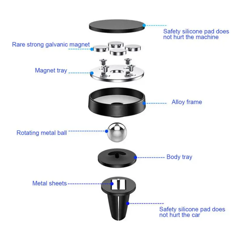 Magnetic Car Holder 360 Degree Dashboard Mobile Phone Holder Stand Magnet Air Vent Grip Mount Bracket