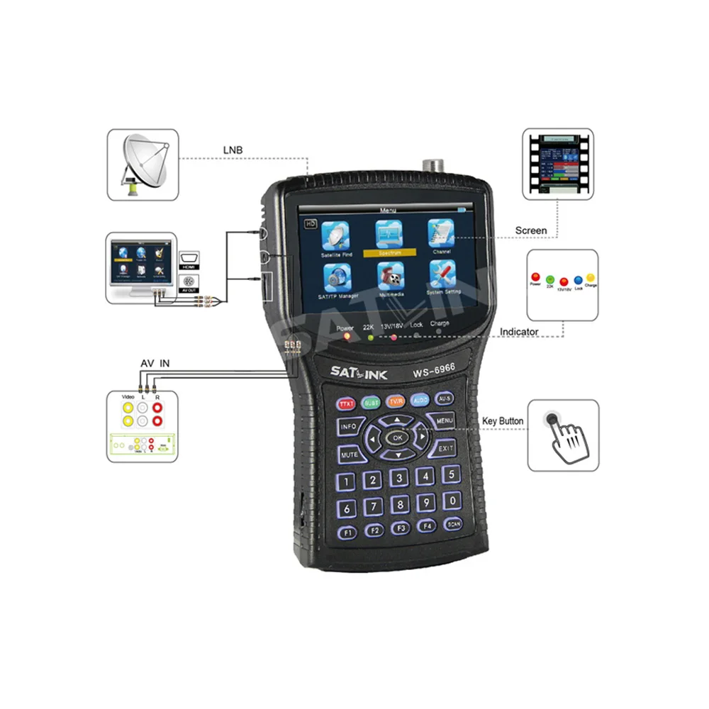 SZBOX Satlink WS-6966 Satellite Finder Meter MPEG4 DVB-S DVB-S2 Meter Satlink WS6966 HD Satellite Signal Finder free shipping SZBOX Satlink WS-6966 Satellite Finder Meter MPEG4 DVB-S DVB-S2 Meter Satlink WS6966 HD Satellite Signal Finder free shipping