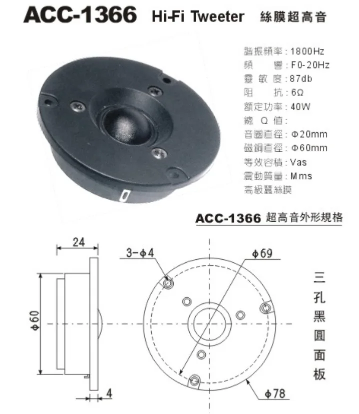ACC-1366-2