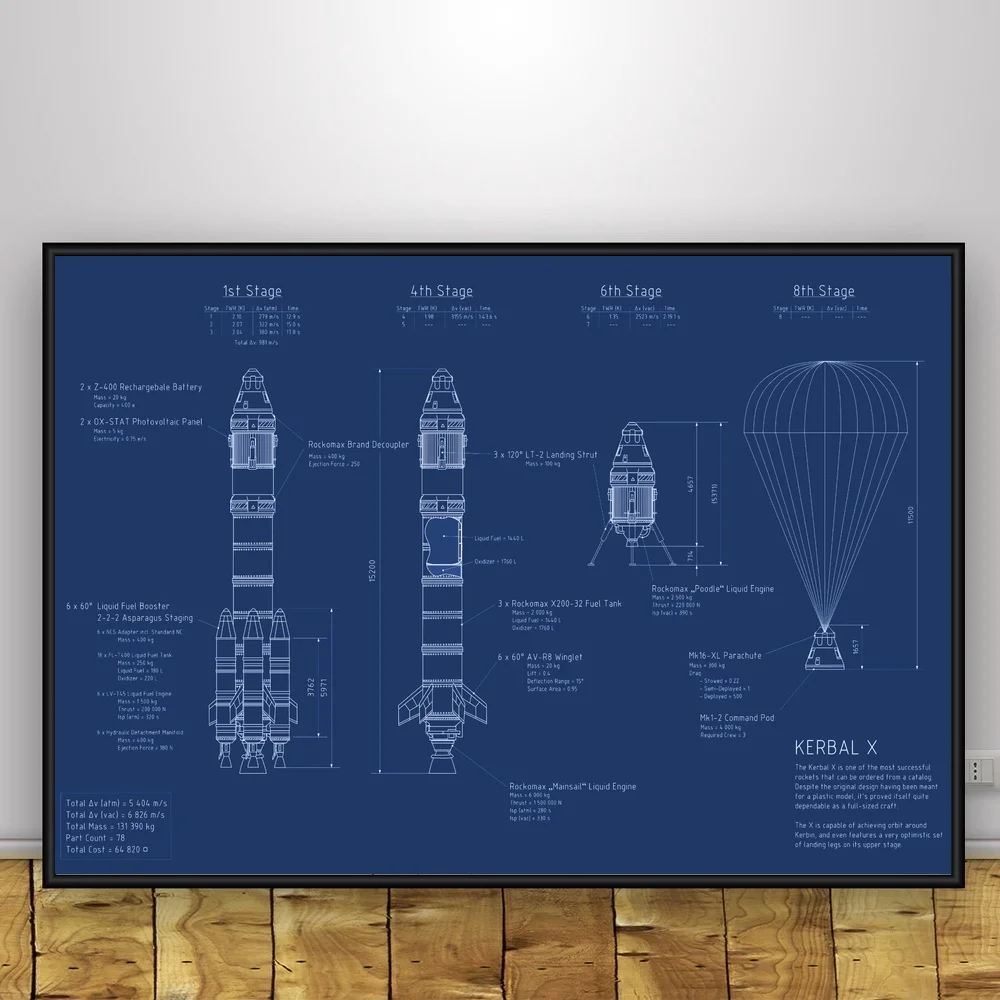

Blueprint Rocket Kerbal X Kerbal Space Program spaceship Art Silk Fabric Poster