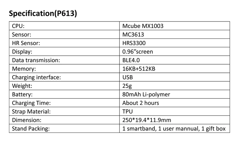 P613(02)