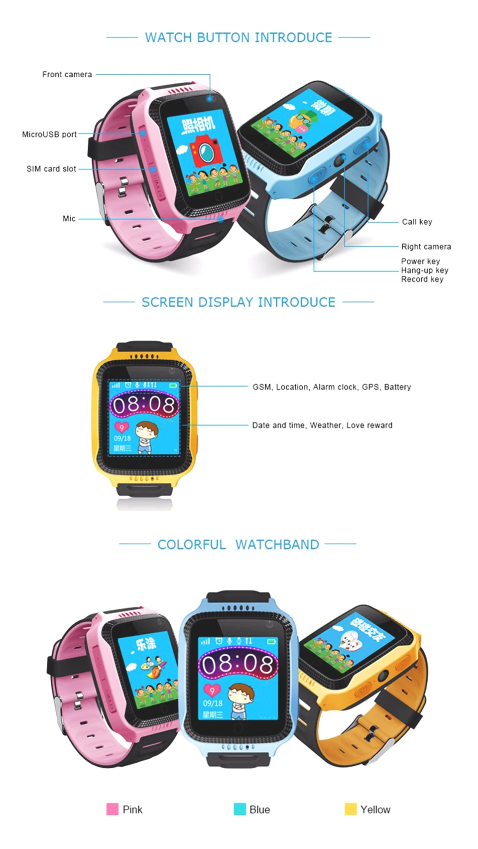 Q528 Дети gps Смарт часы с камерой освещение сенсорный экран Sim карты часы телефон расположение SOS Вызов монитор pk Q100 Q90 iosAndroi