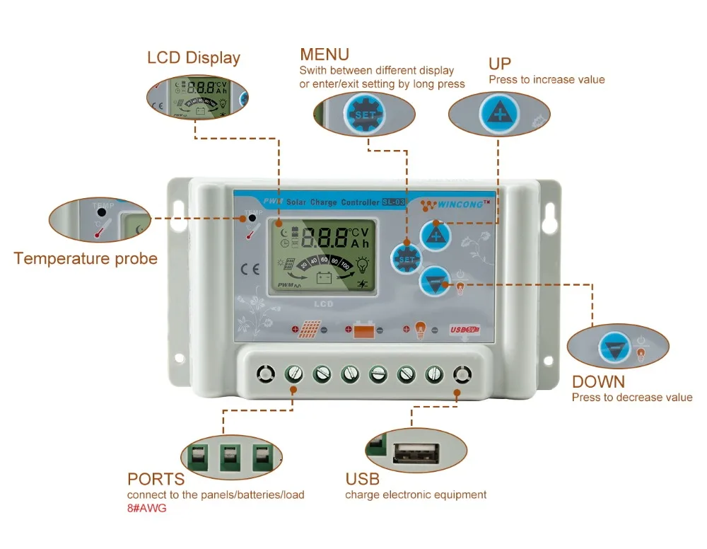 PowMr 30A 60 V/48 V/36 V Солнечный контроллер заряда для фотоэлектрических систем для литий провод батареи кислота Батарея панель солнечных батарей с зарядным устройством регулятор с ЖК-дисплей USB