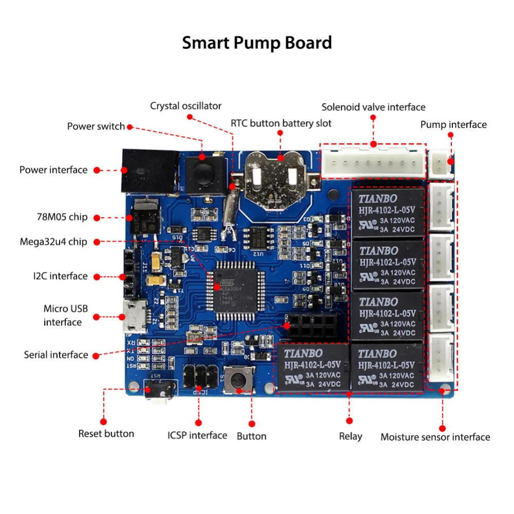 Elecrow 10,1 дюймов портативный HD дисплей для Raspberry Pi 3 HDMI 1024x600 1080P VGA HD светодиодный ЖК-экран портативный монитор