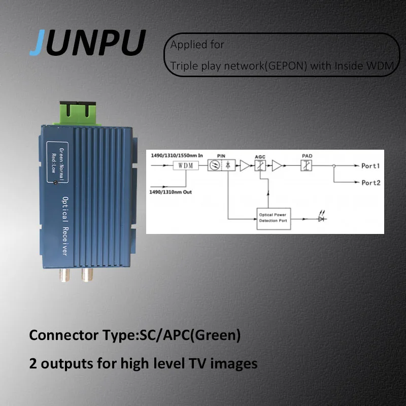 JP-20RW-17