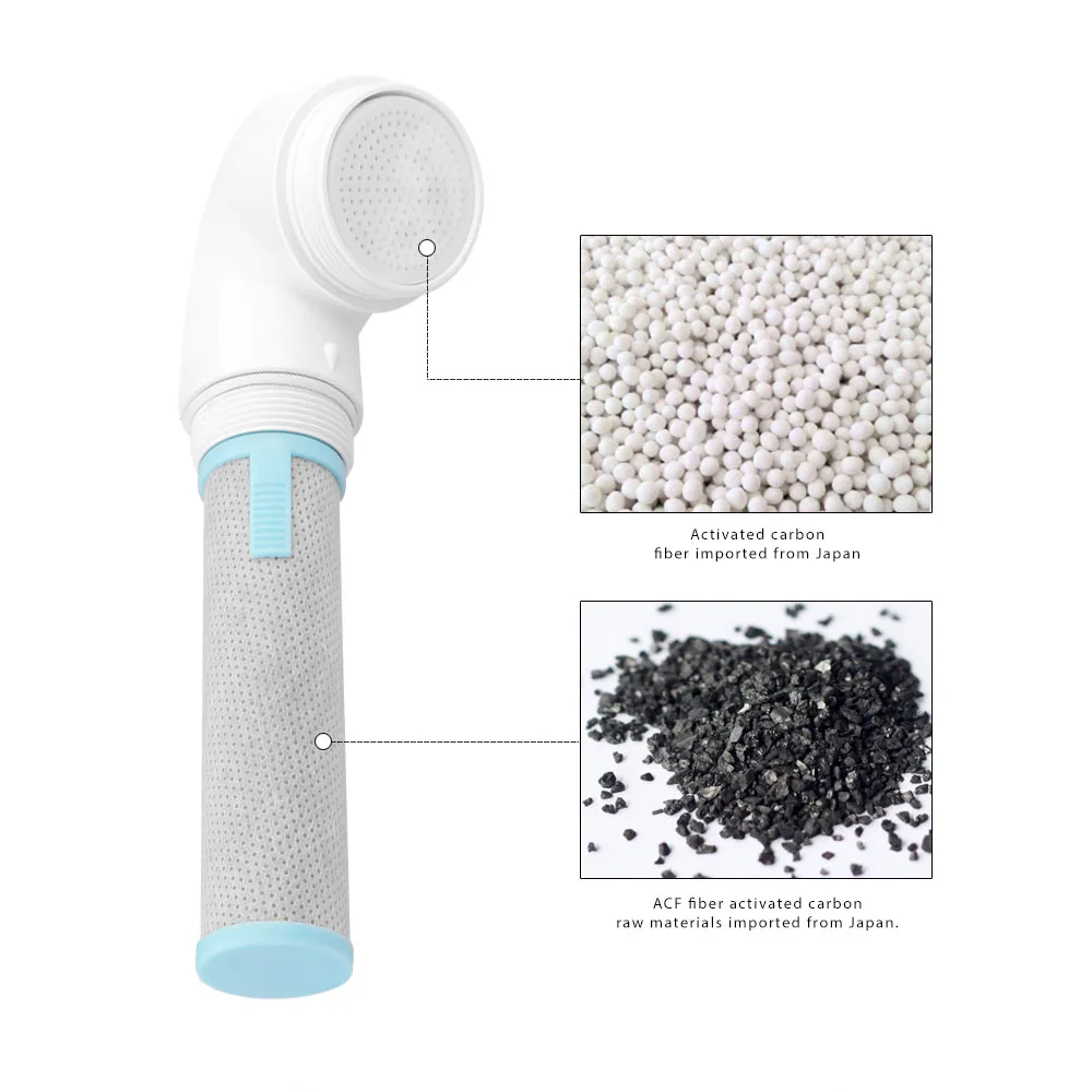 Handheld Filtered Showerhead Nozzle ACF Double Filter Hard Water