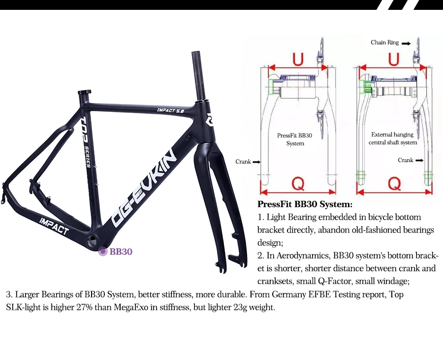 OG-EVKIN CF-020 дороги углерода рама велокросс раме велосипеда дисковый тормоз BB30 38C шин углеродная рама дорожного велосипеда 51/53/55 см
