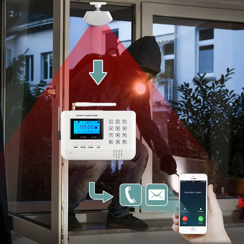 Fuers GSM PSTN سيم المنزل نظام إنذار أمان مع لوحة المفاتيح LCD شاشة سلك الهاتف ربط نظام إنذار الروسية/الإسبانية صوت