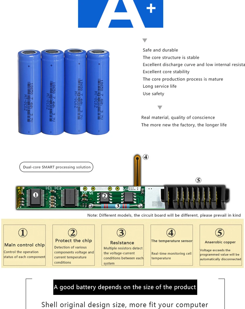 HSW Аккумулятор для ноутбука IBM ThinkPad R60 R60e T60 T60p lenovo ThinkPad R500 Аккумулятор для ноутбука T500 батареи W500 батарея