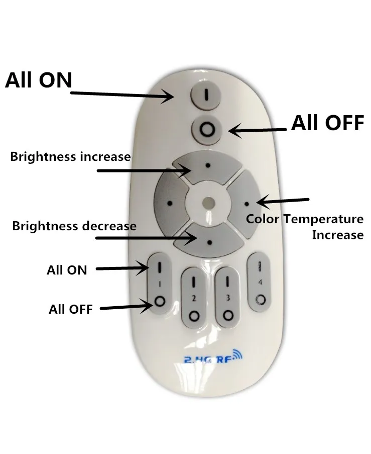 Современный умный пульт дистанционного управления 18 Вт, защитный светодиодный потолочный светильник, 2,4 г, Радиочастотный пульт, затемняющий, для дома, спальни, гостиной, потолочные светильники