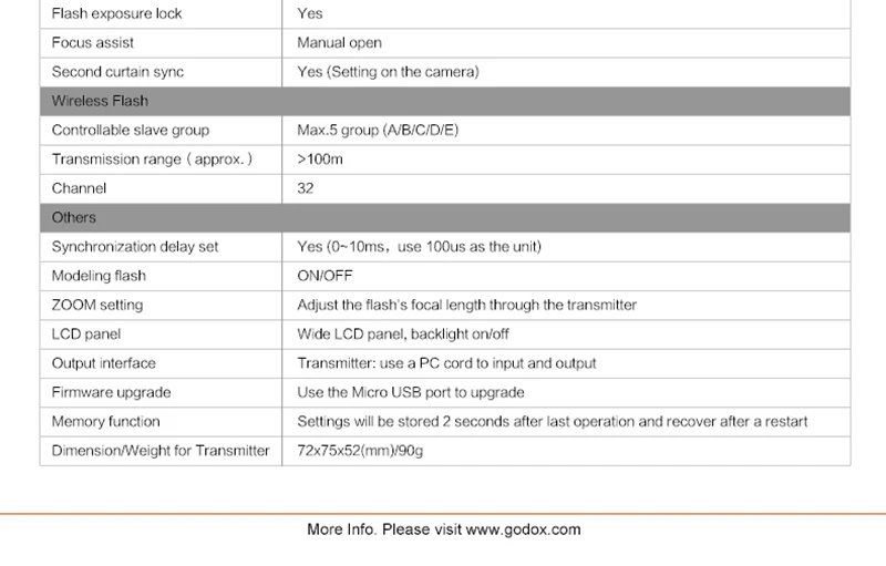 GODOX X1T-F X1T-C X1T-S X1T-O X1T-N 2,4G Беспроводной ttl HSS Flash Trigger Transmitter для цифровой зеркальной камеры Canon Nikon sony Fujifilm Olympus Камера