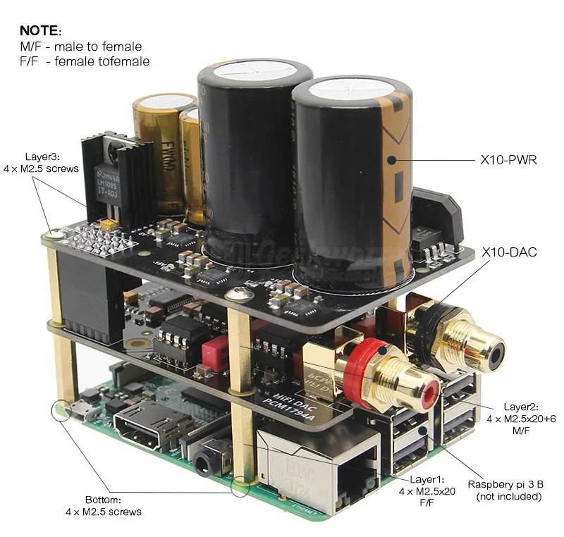 Raspberry Pi Kit X10 Hifi Audio Kit-A(X10 DAC плата расширения+ X10-PWR плата питания) для Raspberry Pi 3 Model B/2B/B