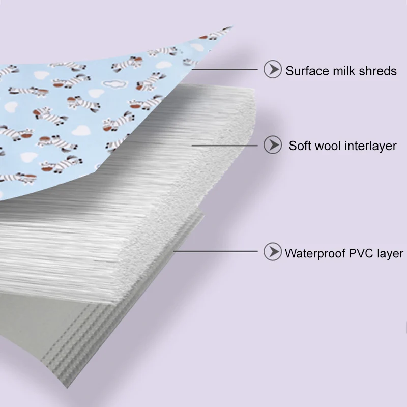 Пеленальные подушечки для младенцев, крепящееся покрывало, мягкие дышащие пеленки для новорожденных, непромокаемая простыня, матрас, коврик