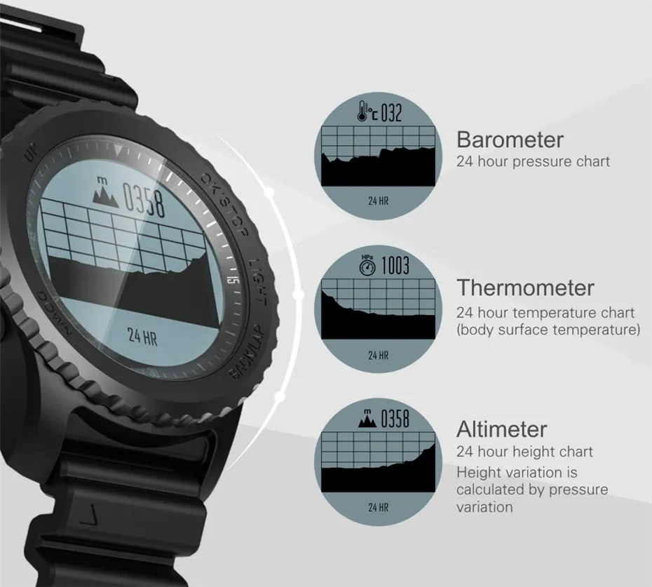Makibes G07 GPS Smart Watch (4)