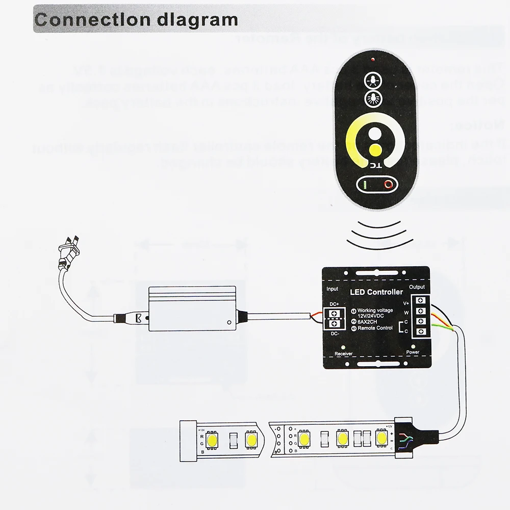 12А DC 12В/24В RF Пальчиковый беспроводной сенсорный RGB цветной контроллер