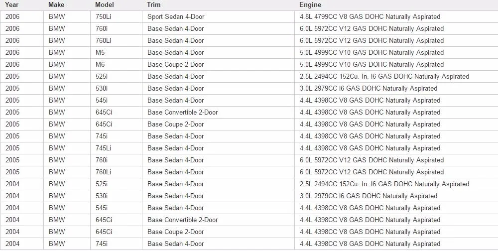 ПОДОГРЕВАТЕЛЬ Управление электромагнитный клапан для BMW E60 E63 E64 E65 E66 OEM 64116906652 64 11 6 906 652