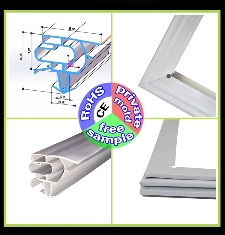 Заводской популярный Магнитный прокладка холодильника для домашнего и коммерческого использования холодильника