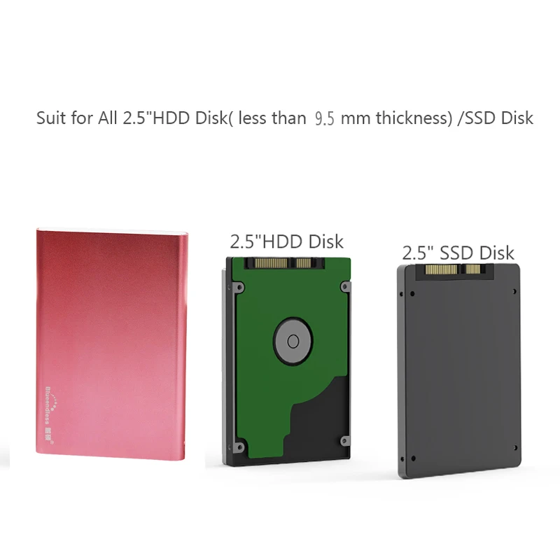 2pcslot 2.5inch hdd case 6gbps usb 3.0 high speed hdd caddy sata III II (3)