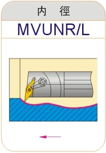 S32T-MVUNR16 S32T-MVUNL16 Lthe инструменты MVUNR16 MVUNL16 ЧПУ Инструмент для внутренней обработки старшего возраста ЧПУ VNMG160404 VNMG160408 вставка