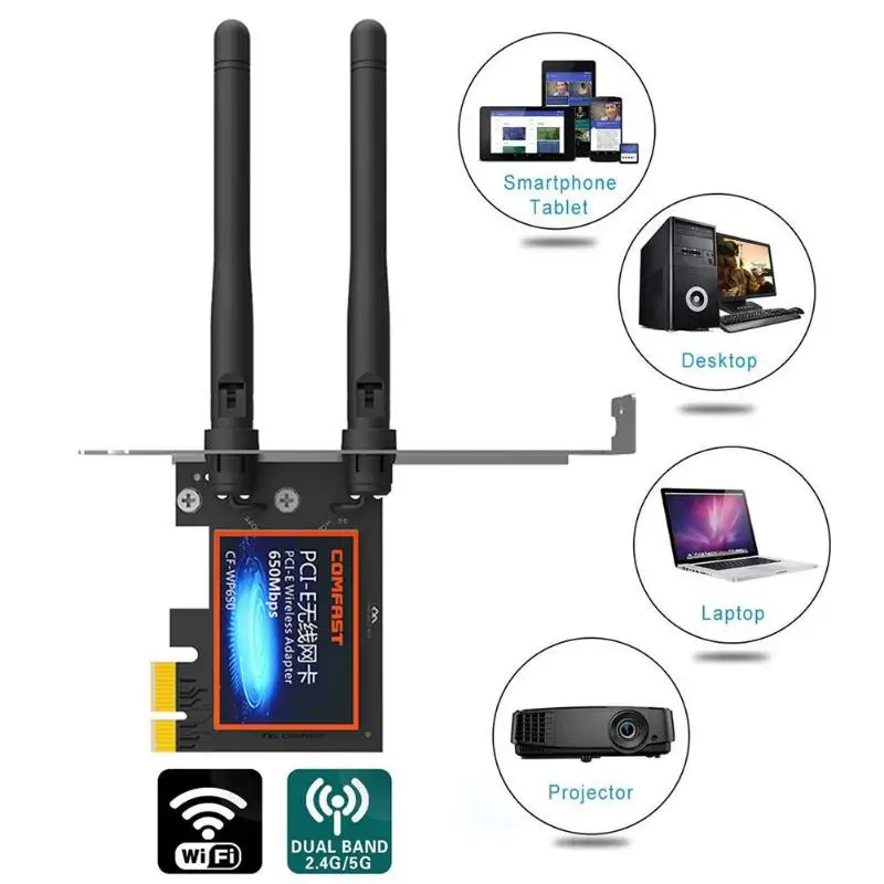

COMFAST CF-WP650 600Mbps WiFi PCI-E 2.4G 200Mbps/5G 433Mbps X1/X4/X8/X16 Graphics Card Slot Desktop Card for Win7/Win8.1/Win10