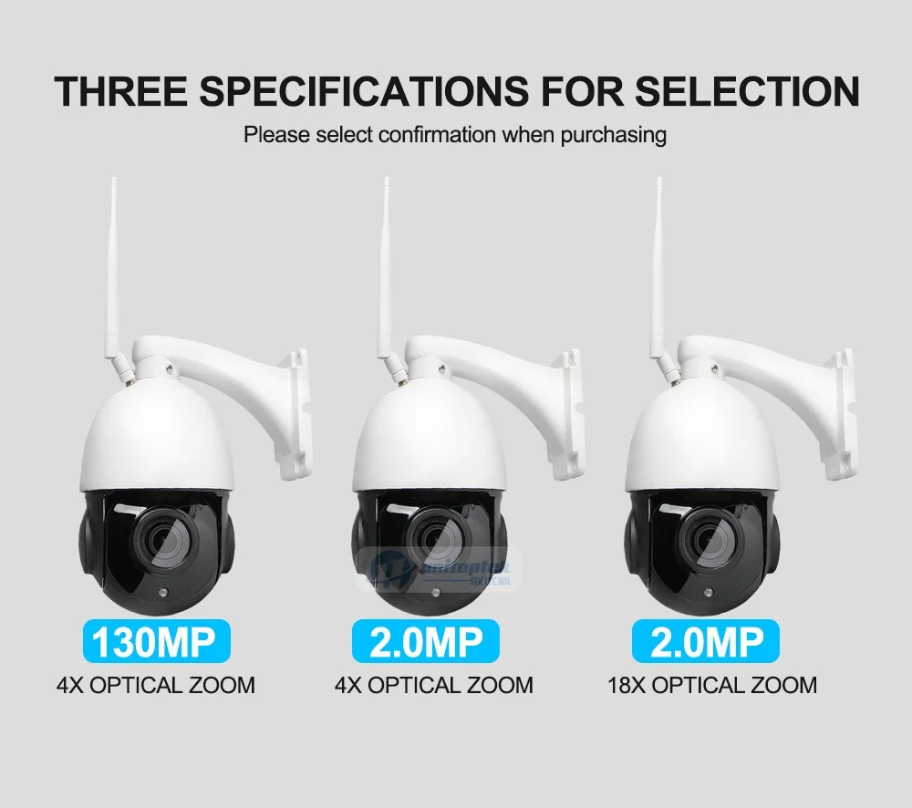 04 CCTV Security Camera 