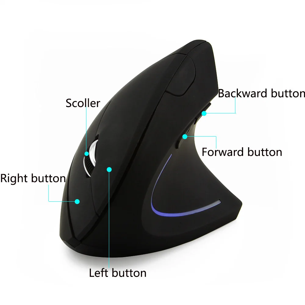Эргономичная Вертикальная беспроводная мышь, компьютерная игровая мышь, красочный светильник, мыши 5D USB, оптическая игровая мышь, коврик для ноутбука, ПК, игры
