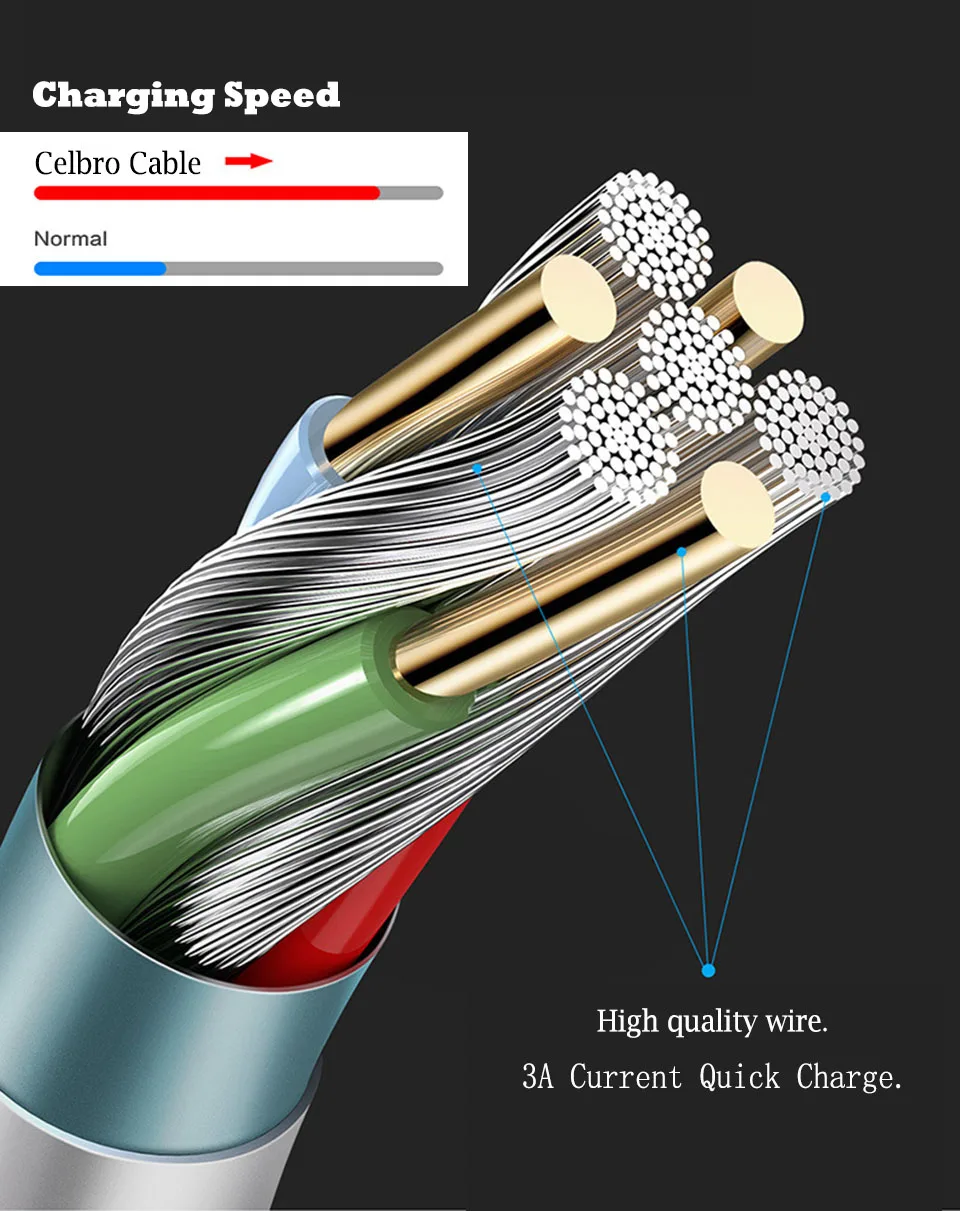 Быстрая зарядка mi cro Usb type C светодиодный кабель Usbc кабель Usb C для samsung A8 A9 A7 M10 Xiaomi mi x 3 A3
