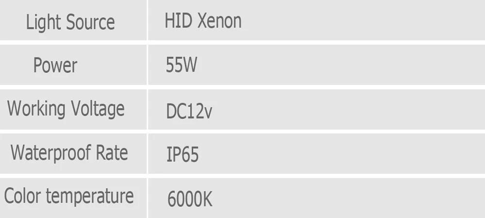 AICARKAS 12 В 55 Вт 6000 К HID Xenon поисковый светильник с магнитной основой IP65 ксенон белый точечный луч поисковый светильник для внедорожника