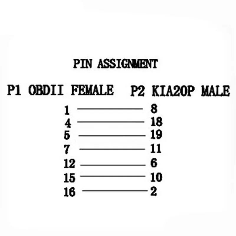 Для KIA 20 Pin до 16 Pin obdii OBD 2 II Женский диагностический инструмент сканер адаптер автомобильный соединительный кабель OBD2 подходит для KIA 20Pin