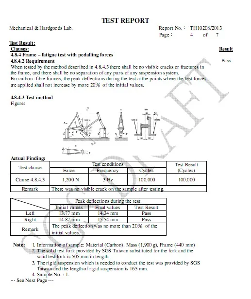 156 test3