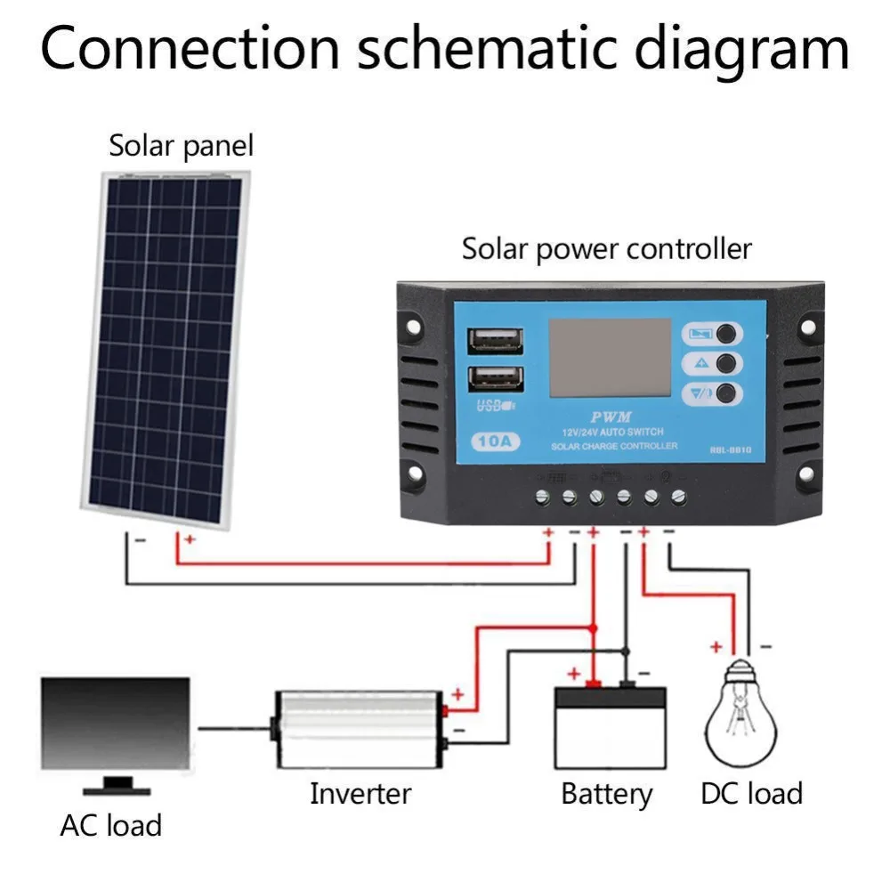 Отличительный 10A 12 V 24 V Автоматический Контроллер заряда с ЖК-дисплеем Dual USB 5 V Выход солнечная батарея для телефона регулятор зарядного устройства