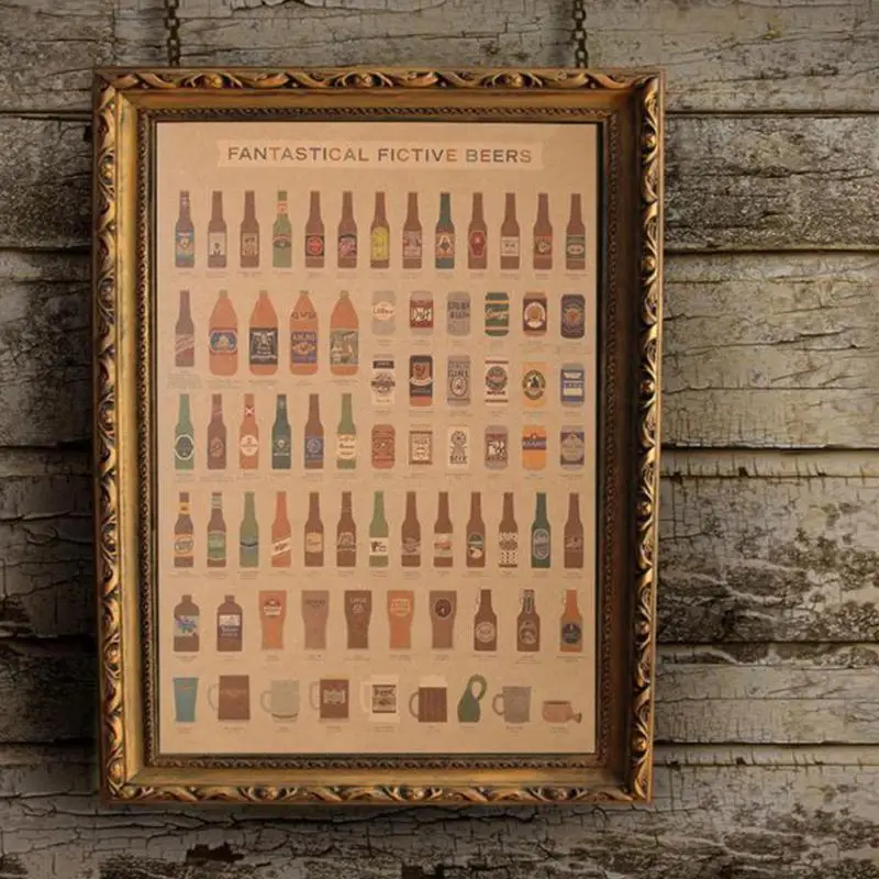 

Beer Evolutionary History Graphic Encyclopedia Poster Bar Counter Retro Wall Sticker