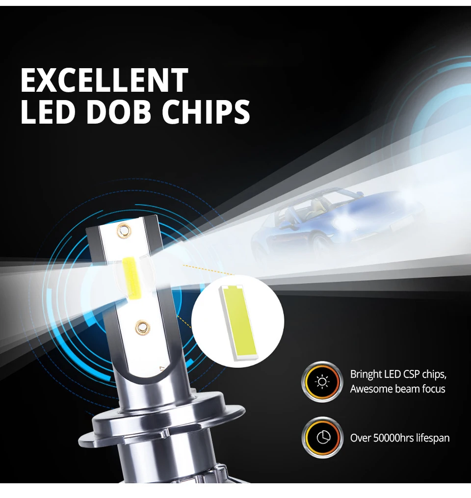 2Pcs Car Headlight H7 LED H4 LED H1 H11 9006 9005 3000K 4300K 72W 12000LM 6500K 8000K 12V 24V Auto Headlamp DOB Fog Light Bulb  (4)