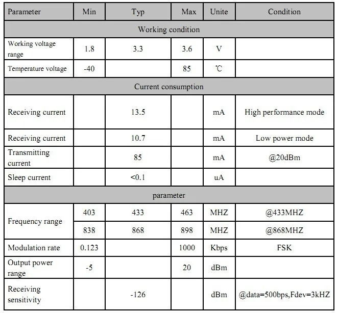 4.  Electrical Specifications