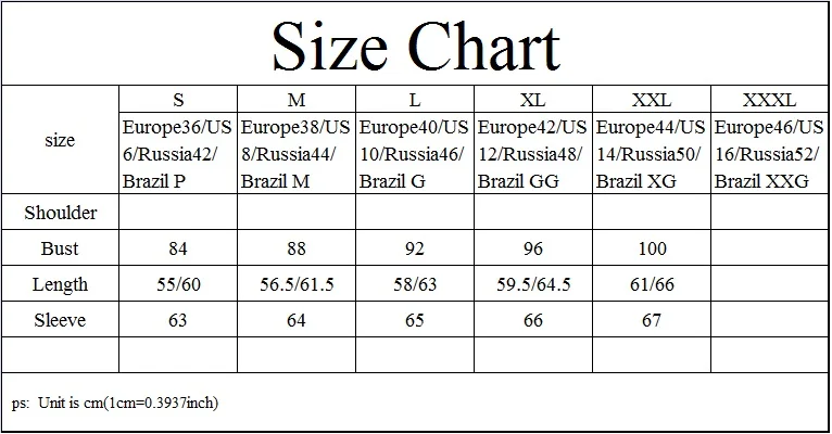 size