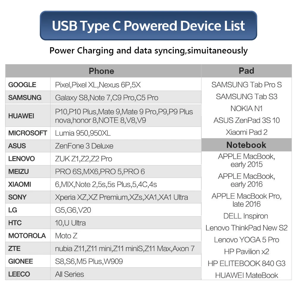 Адаптер TIEGEM type C type-C на USB 3,0 OTG кабель адаптер USB C конвертер для One plus 6T 5 Xiaomi Mi 8 huawei USB C OTG адаптер