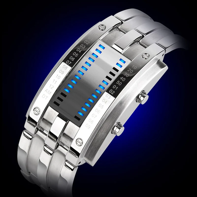 gswp watch