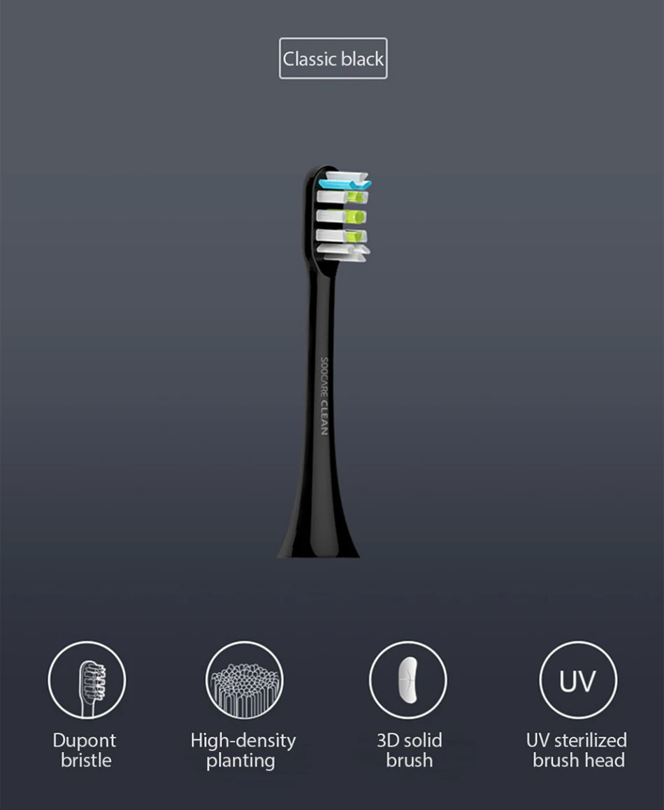 Xiao mi 2 шт Soocas Сменная головка зубной щетки для Soocas/Soocare X3 mi Home App управление Bluetooth teethbrest