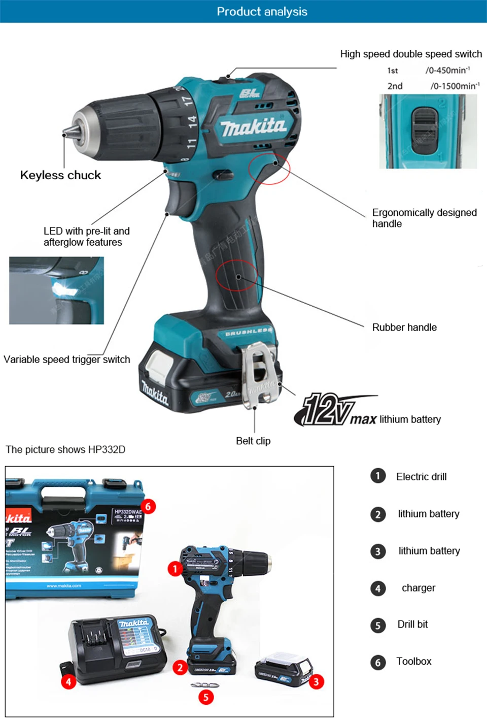 Япония Makita HP332/331 DWAE зарядка Ударная дрель безщеточная литиевая батарея технология Электрическая дрель электрическая отвертка 32N. m