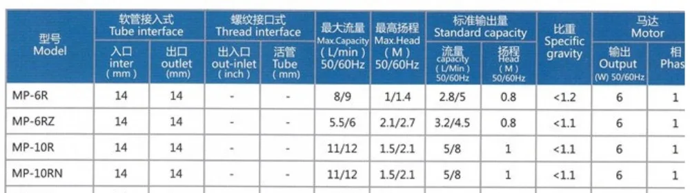 屏幕快照 2019-07-20 下午12.49.34