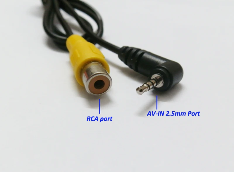 AV