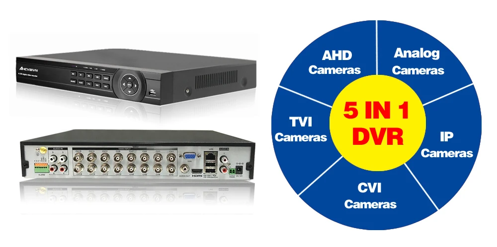 AHCVBIVN AHD CCTV Системы 16CH AHD 1080P CCTV DVR Kit HDMI 1.0MP SONY 1200TVL ИК-камеры безопасности Системы для 16ти-канального видеорегистратора CCTV NVR 4 ТБ