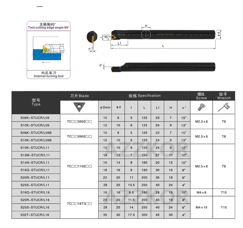 Внутренние токарные инструменты Режущий стержень S08K-STUCR09 токарный станок резак S20R-STUCR11 карбидные вставки с ЧПУ держатель AZZKOR внутренний инструмент