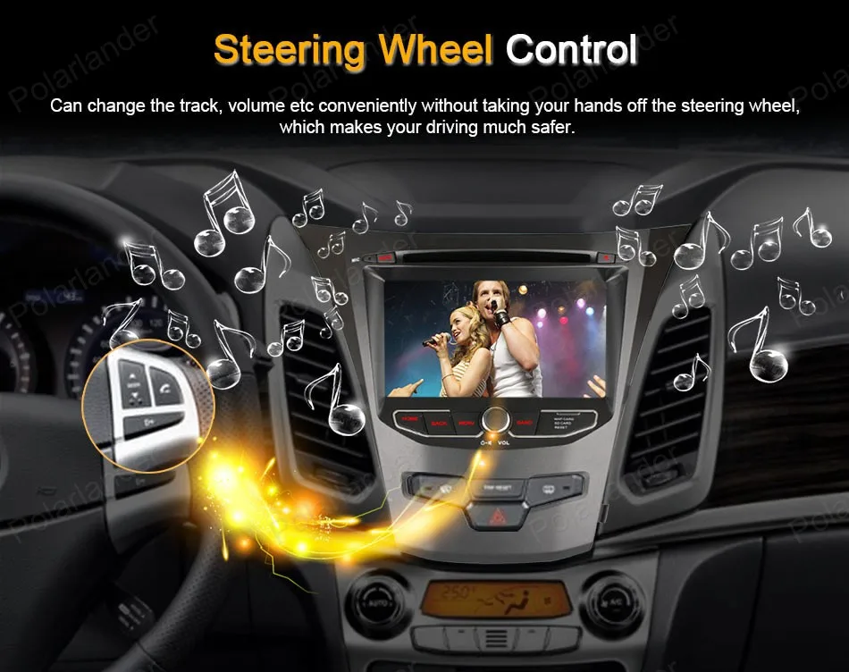 Sale Android4.4 Car DVD radio Support DAB + Screen Mirroring OBDII TPMS GPS 3G WiFi BT For S/sangYong New Ac/tyon Ko/rando 2014 4