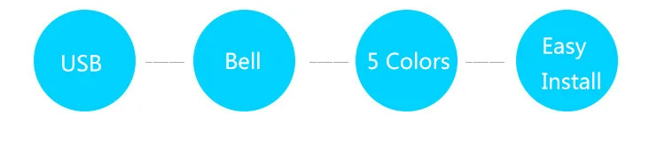 (4)