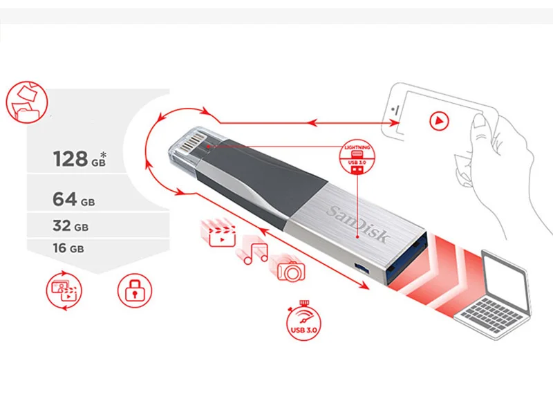 Флеш-накопитель sandisk USB 3,0 OTG 32 Гб 64 ГБ, флеш-накопитель Lightning на металлическую ручку 128 ГБ, u-диск для iPhone, iPad, iPod, карта памяти